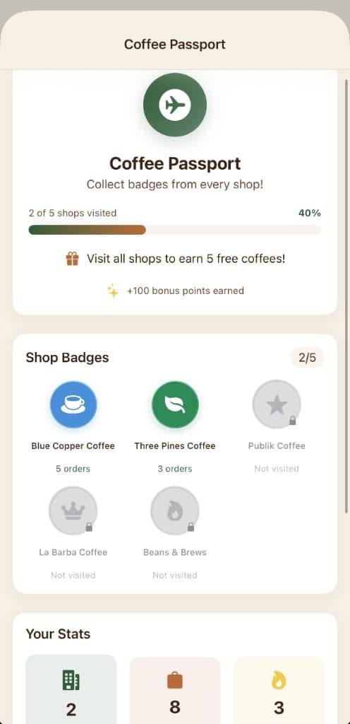 Coffee Passport with collectible badges for neighborhood shops